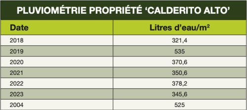 Todolivo-doss_i-15_39