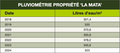 Todolivo-doss_i-15_40