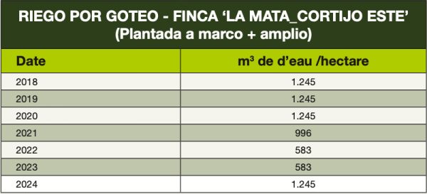 Todolivo-doss_i-15_42